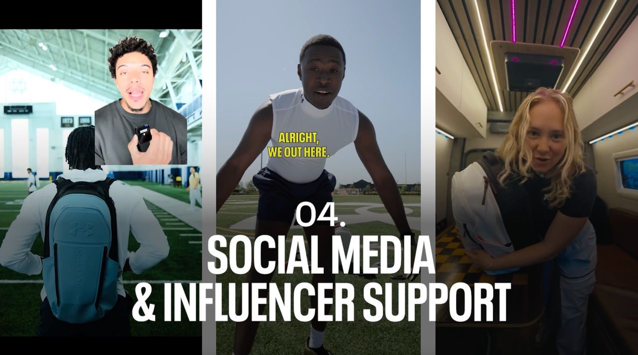 04. Social Media & Influencer Support